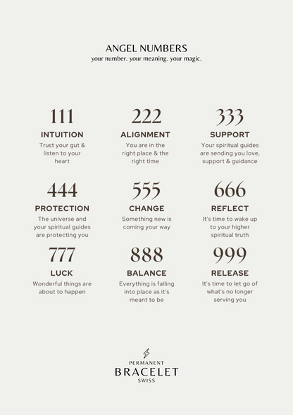 Personalisierte Armkette mit Angel Numbers und Nazar Auge Anhänger