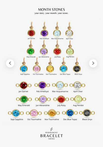 Personalisierte Hand Chain mit Nazar Auge und Monatssteinen